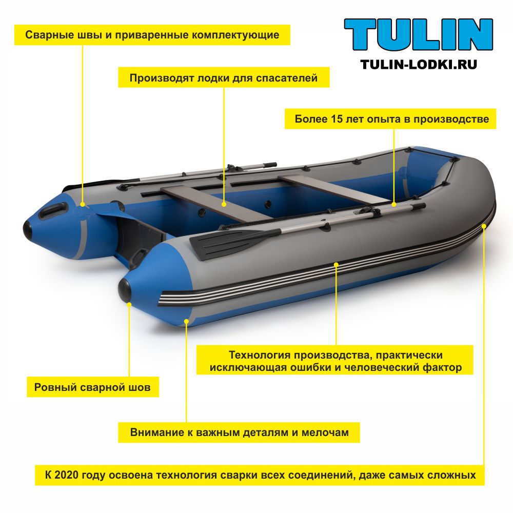 Tulin ДМн 310